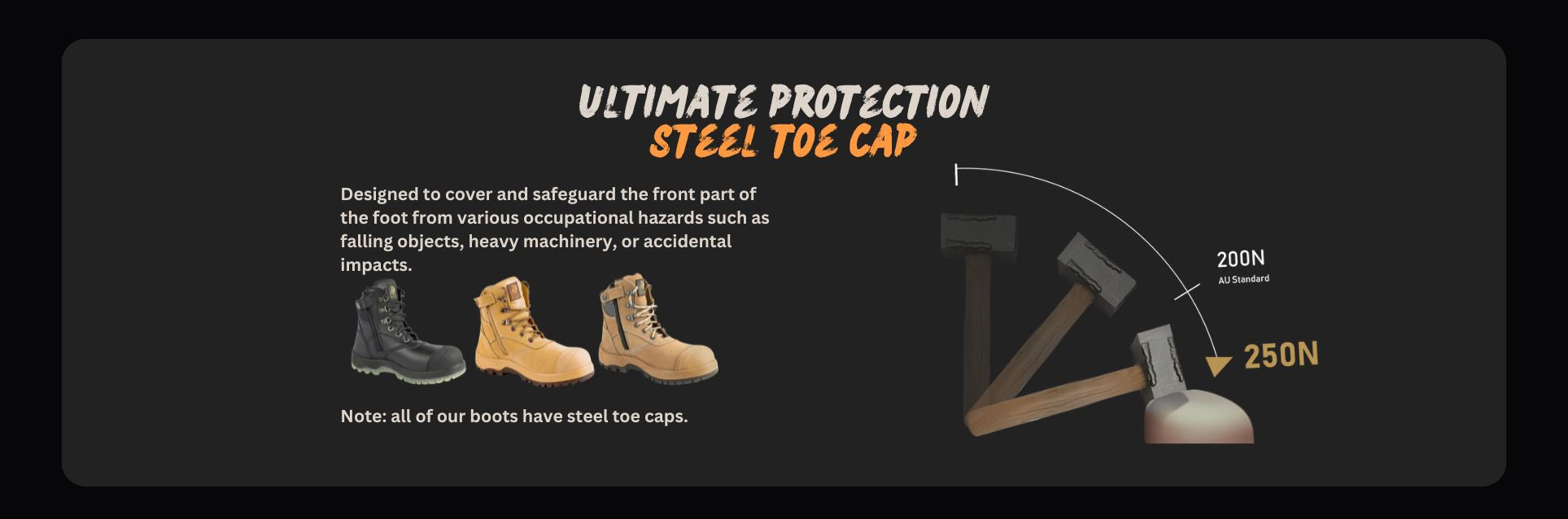Canura boots has steel toe caps